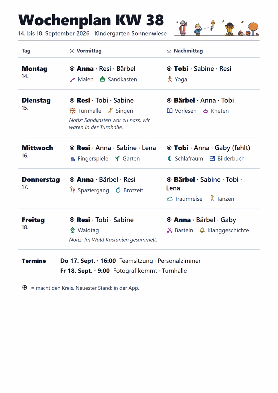 Gedruckter Wochenplan für das Team, KW 38